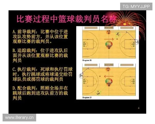 深度解析篮球合理冲撞规则：防守方合法站位与犯规判定