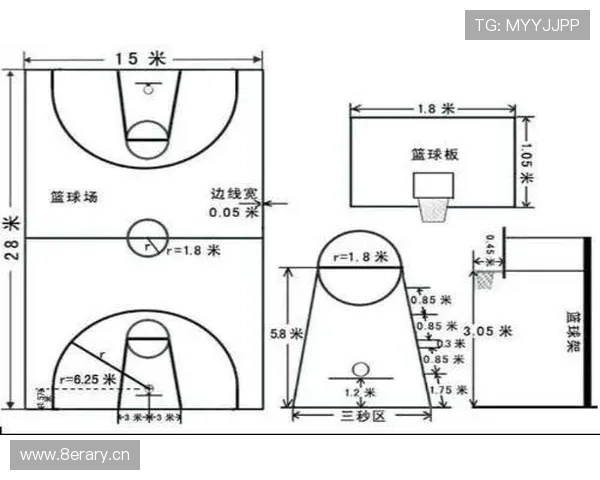 篮球三秒区规则的详细定义与判定标准