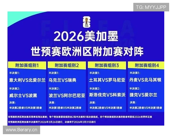 世界杯B组晋级悬念持续升温 世界杯B组晋级悬念持续升温